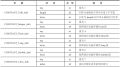 2020年10月25日 (日) 01:36版本的缩略图