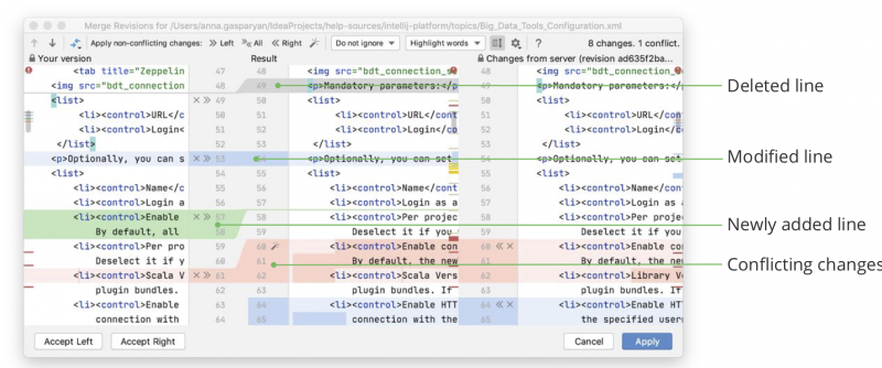 IDEA：Git：Non-Conflicting&Conflicting Changes.png