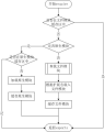 2021年5月30日 (日) 21:40版本的缩略图