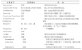 2020年12月20日 (日) 01:41版本的缩略图