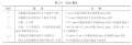2020年12月31日 (四) 06:40版本的缩略图