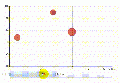 ECharts：数据区域缩放组件（dataZoom）：示例1.gif