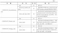 2020年10月25日 (日) 01:36版本的缩略图