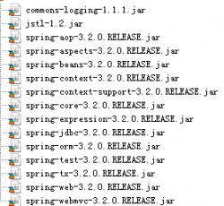 Spring3.2.0的jar包.png