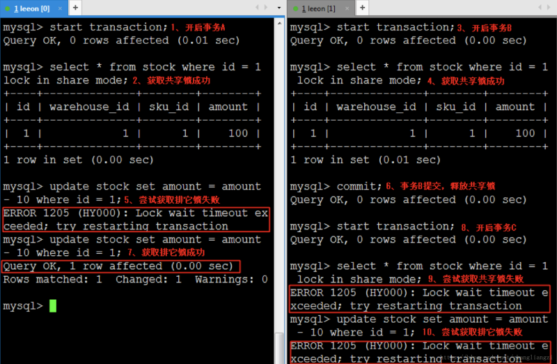 文件:InnoDB 共享锁与排它锁兼容性示例.png